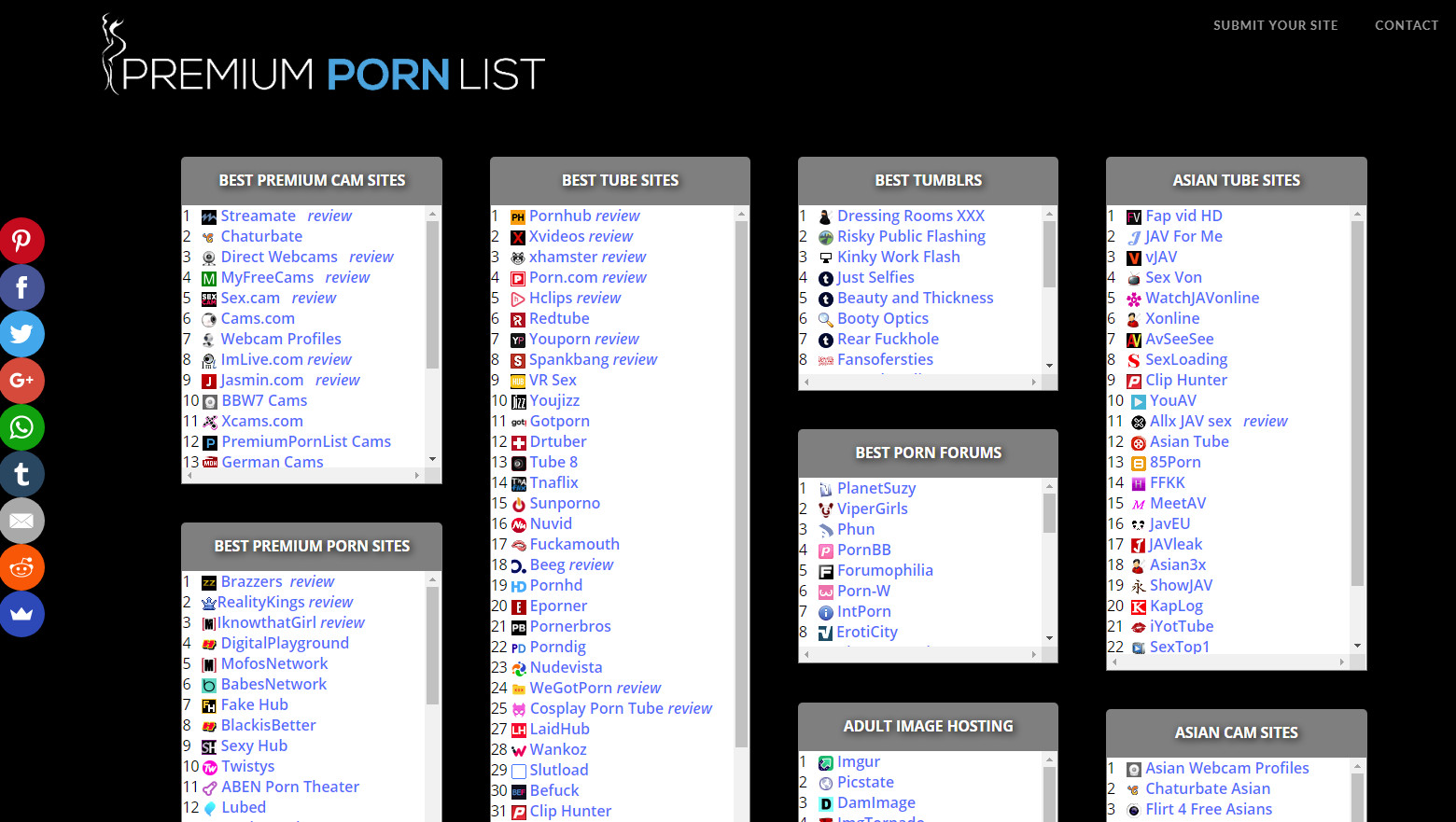 List of the best free porn sites